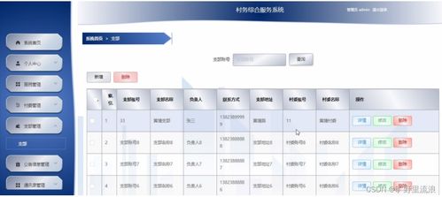 基于SSM框架的村務綜合服務系統(tǒng)設計與實現(xiàn)